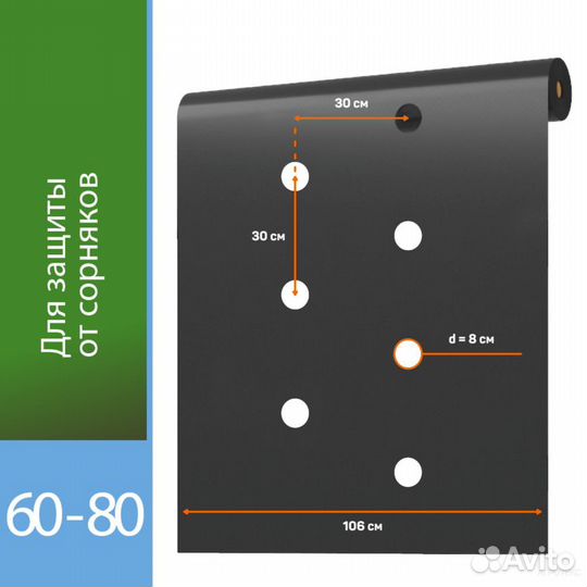 Агротекс перфорированная мульча