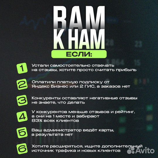 Продвижение на Яндекс картах / Реклама на картах