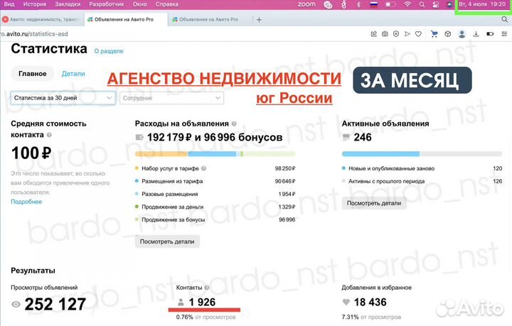 Авитолог консультация продвижение под ключ