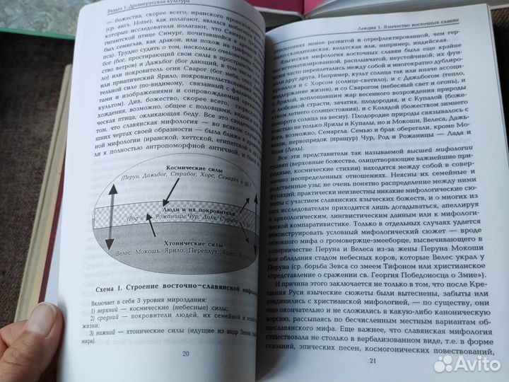 Учебники и пособия