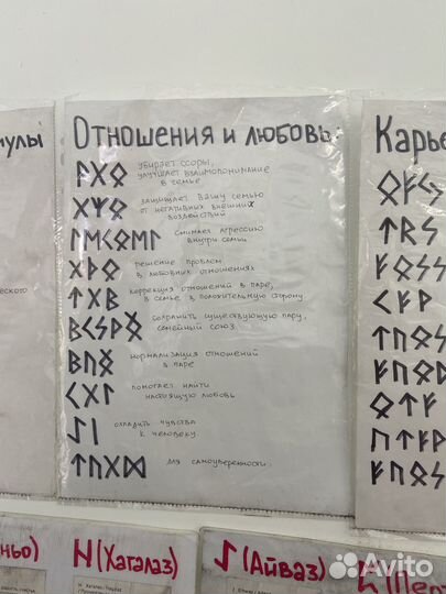 Рунические амулеты