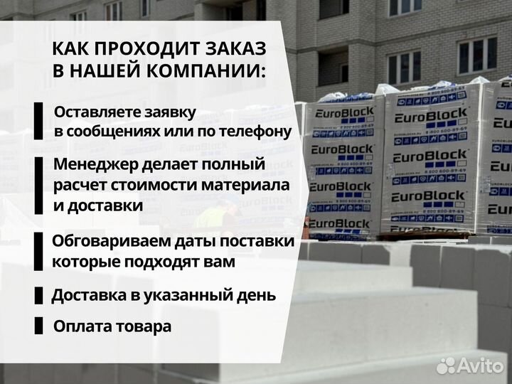 Газоблок Евроблок