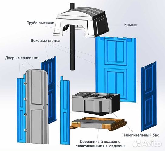 Новые туалетные кабины из качественного, крепкого