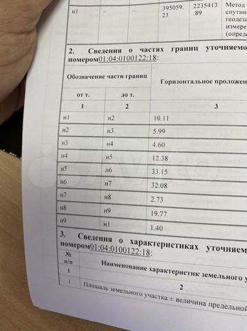 Участок 7,8 сот. (ИЖС)