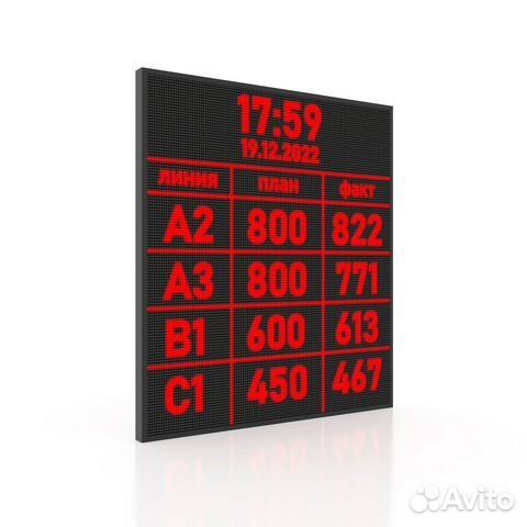 Светодиодное табло