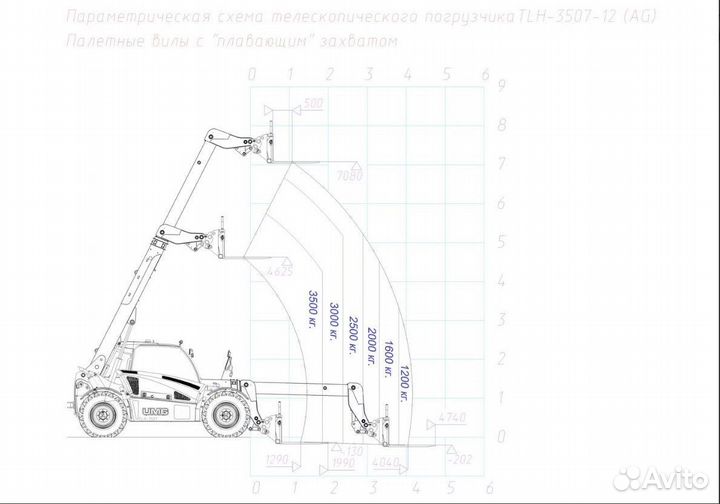 Телескопический погрузчик UMG TLH 3507, 2023