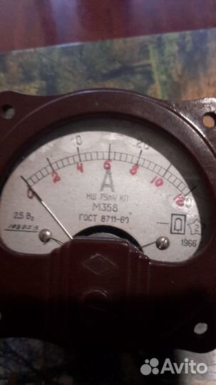 Амперметры СССР