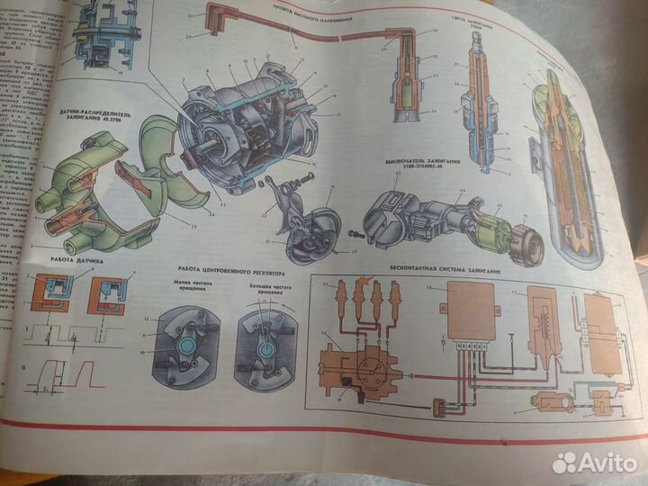 Автоальбом ваз