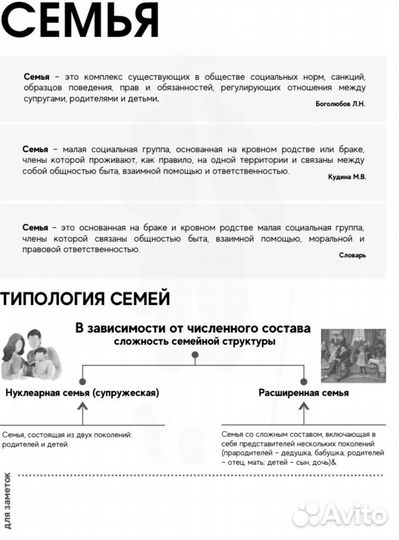 Конспекты по обществознанию егэ