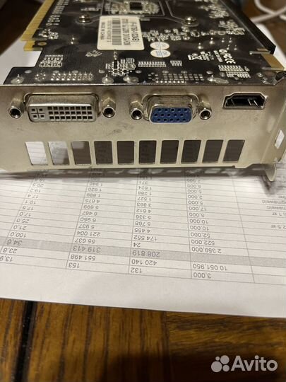 Видеокарта gtx 750 1 gb