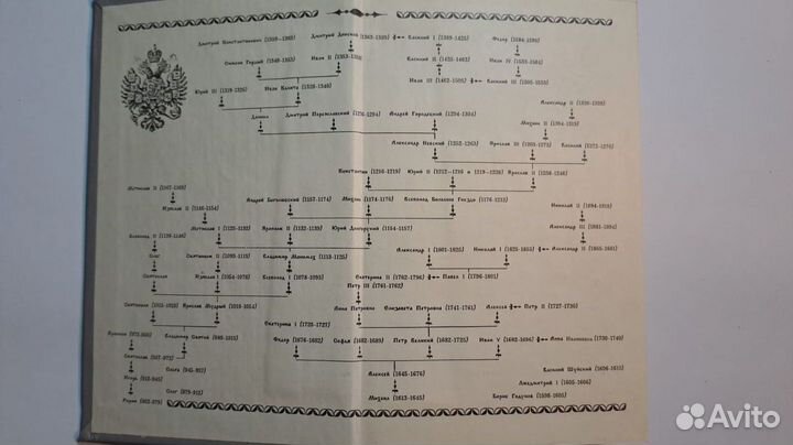 М. Волконский. Мальтийская цепь. М. 1993