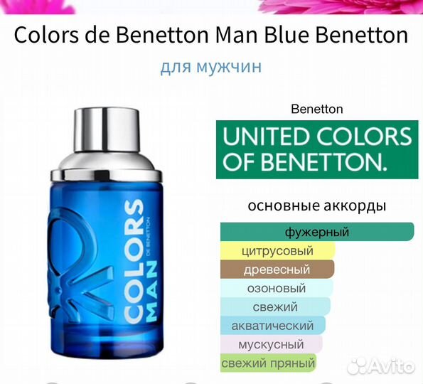 Мужские духи Colors de Benetton Blue 60 мл