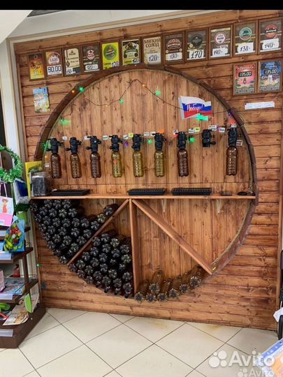 Готовый бизнес/ппа