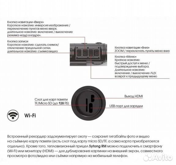 Прицел тепловизионный Sytong RM03-35 Новый