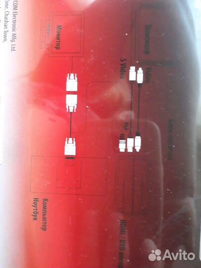 Кабель svga соединительный 15м. Новый