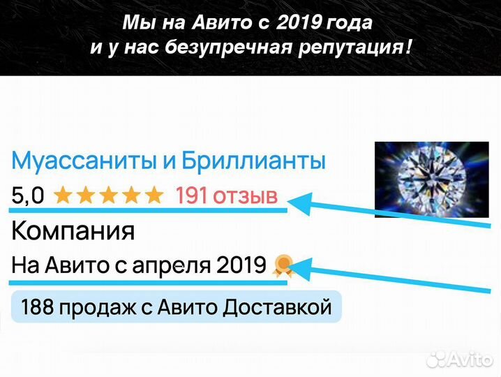 Очаровательный красный муассанит в круглой огранке