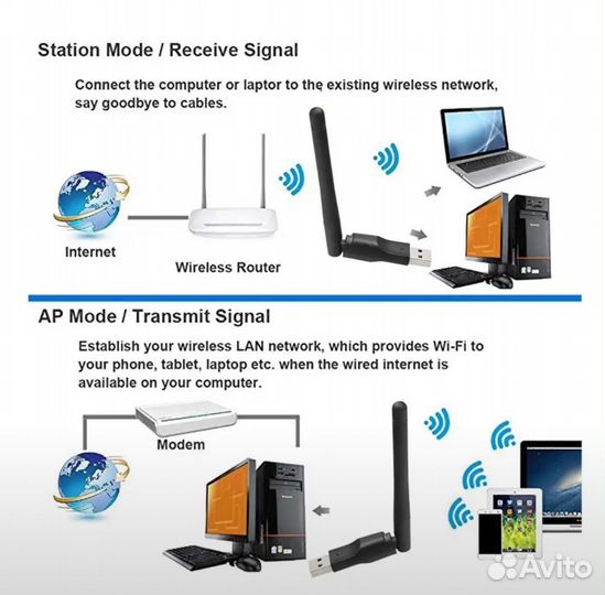 WiFi адаптер USB