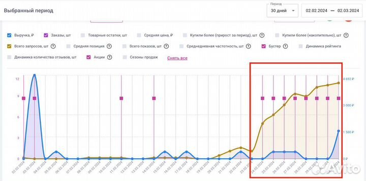 Менеджер маркетплейса wildberries удаленно