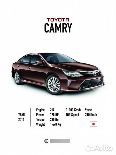 Постер на стену интерьерный Toyota Camry 2014