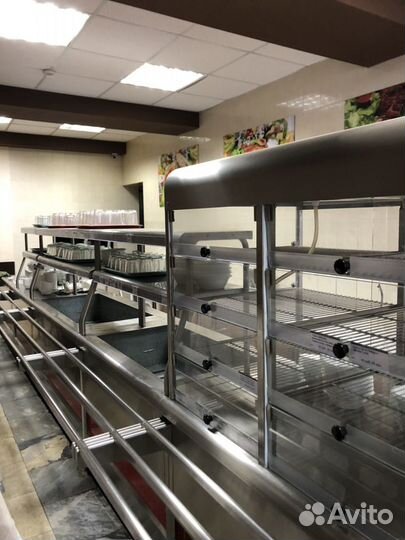 Оборудование для кафе, Столовой