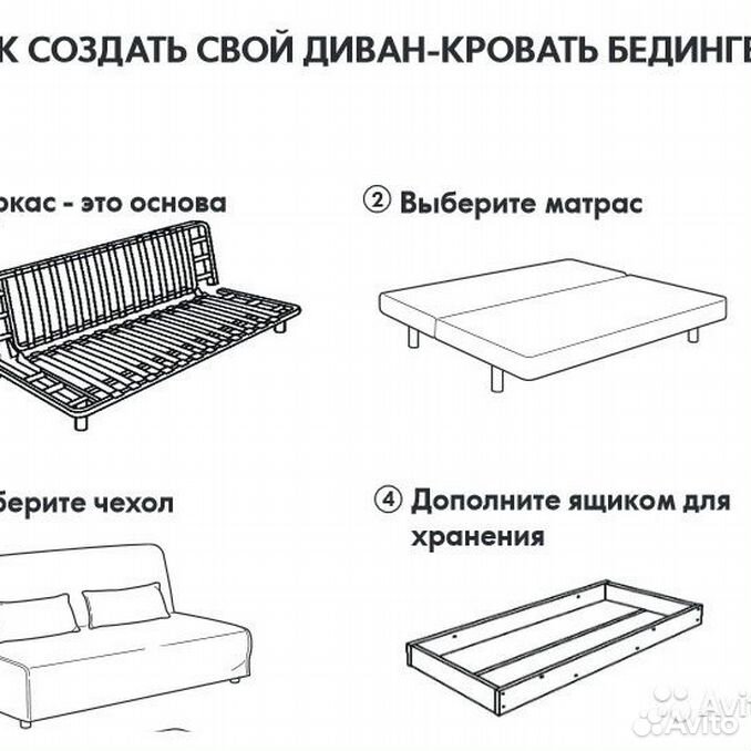 Бединге икеа размеры. Кровать БЕДИНГЕ икеа сборка. Ikea диван кровать БЕДИНГЕ. Сборка дивана БЕДИНГЕ икеа. Ikea БЕДИНГЕ каркас дивана-кровати.