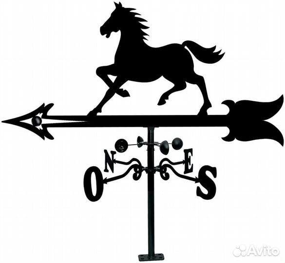 Ветряной компас на крышу