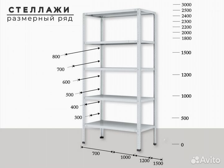 Стеллаж в Ставрополе