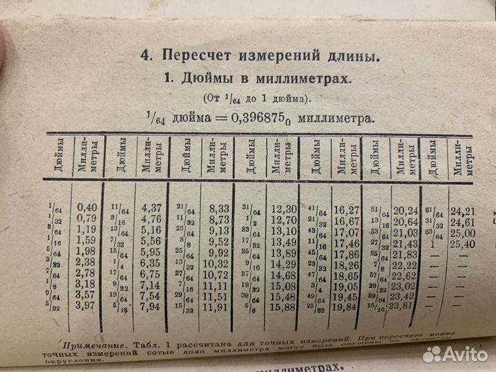 Таблицы для практических вычислений 1930 г