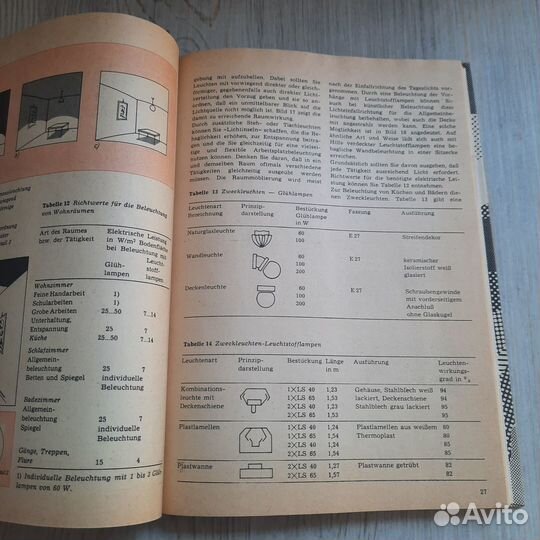 Ваш собственный дом и домашняя сантехника. на неме