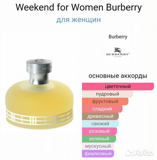 Weekend for Women Burberry 100 мл