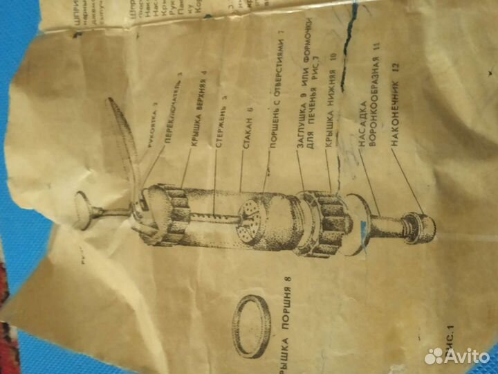 Кондитерские шприцы