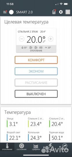Автоматизация котельной частного дома
