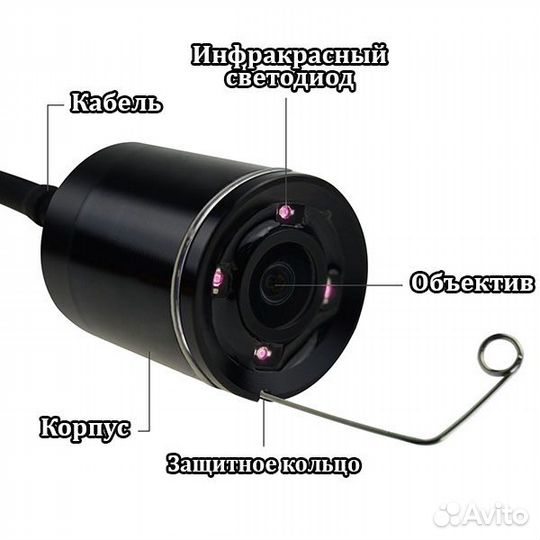 Подводная камера для зимней рыбалки Lucky FL180 PR