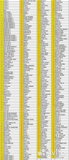 Dendy: Картридж 400 игр в 1