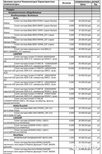 Сплит-система кондиционер