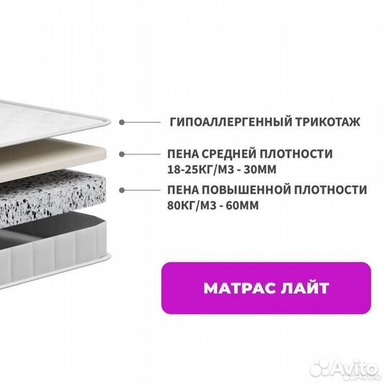 Матрас беспружинный 180х200 Лайт