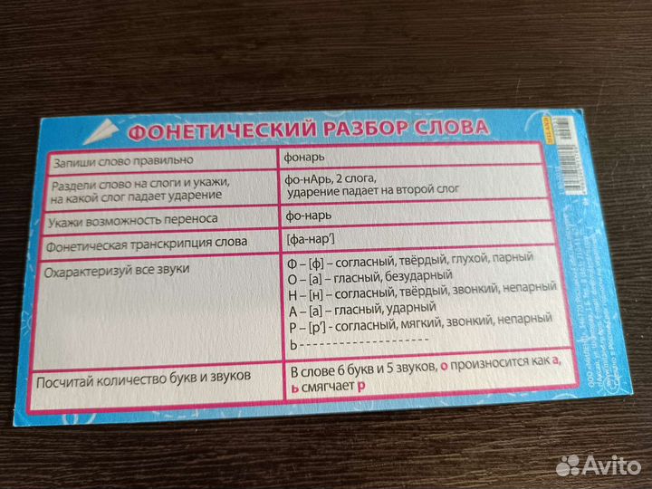 Памятки по русскому языку