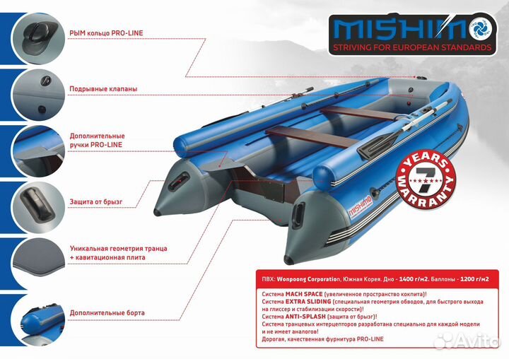 Лодка mishimo family lite 370 сине-серый