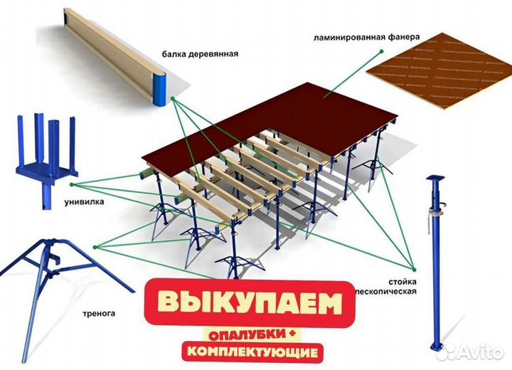 Фанера ламинированная шлифованная