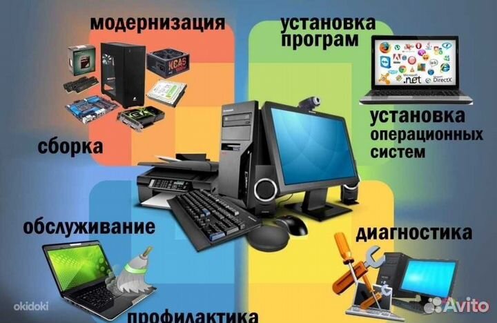 Компьютерная помощь по удаленке