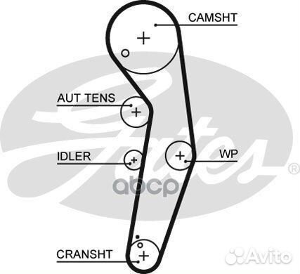 Ремень грм audi/ford/seat/skoda/VW 1.9 00- (120