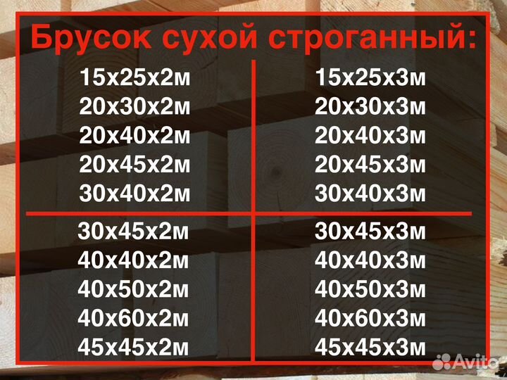 Брусок 20х30х3м, Сорт вс. Опт и розница