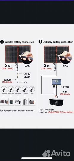 Раскладная солнечная панель dokio 160wt
