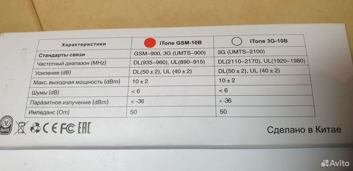 Усилитель сотового сигнала GSM-900 iTone 10B