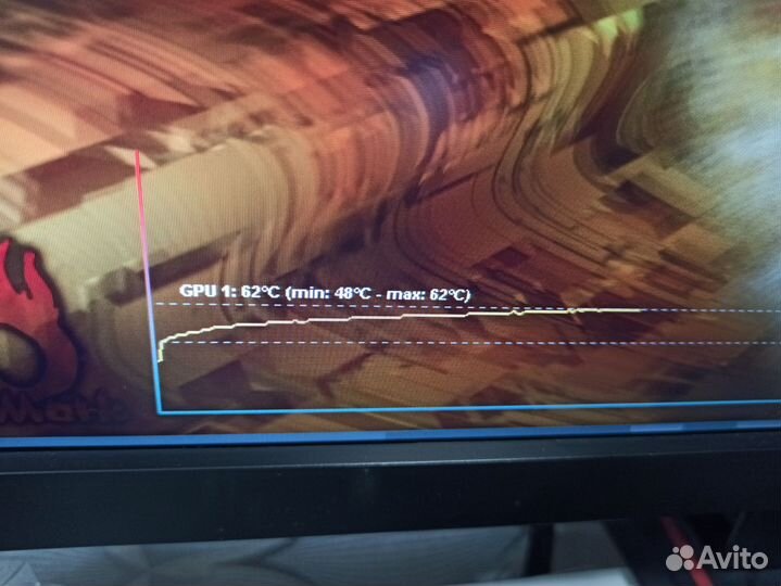 Видеокарта rx 470 8gb dvi