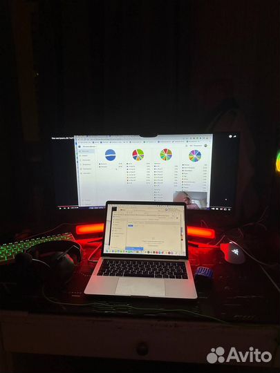 Анализ Телеграм каналов