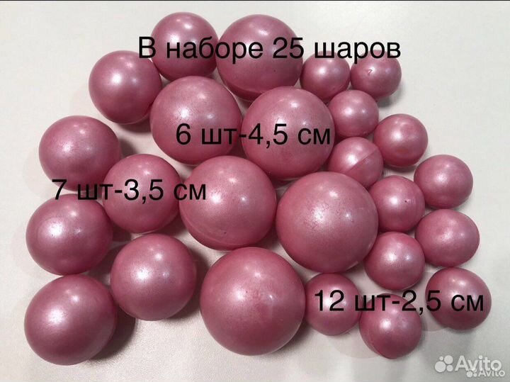 Шары и украшения для десертов