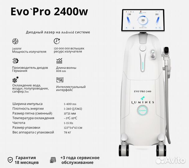 Диодный лазер для эпиляции Lumines. EvoPro 2400W