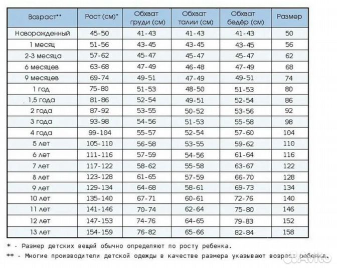 Костюм детский, шорты, футболка из муслина