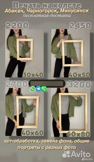 Портрет по фото на холсте